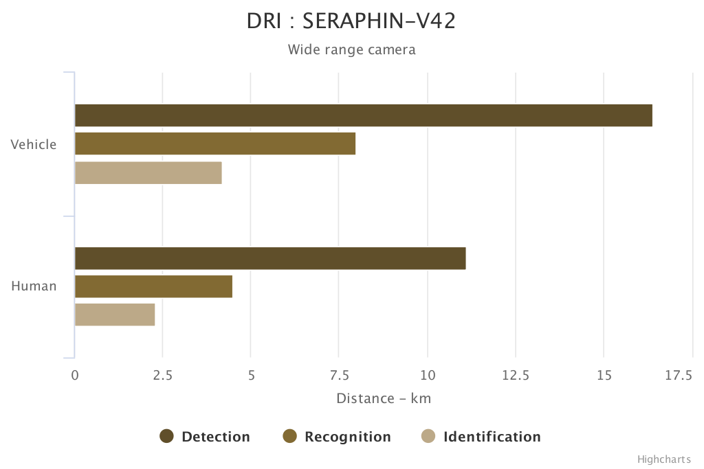 seraphin-wide-en